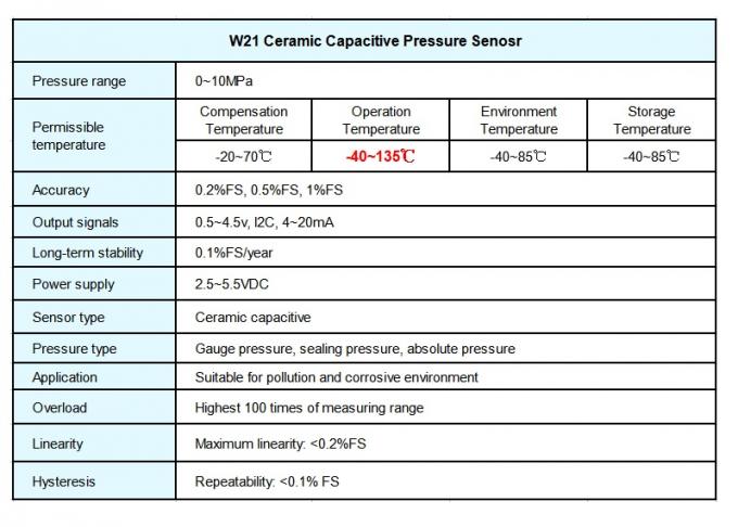 장비 정합을 위한 I2C/SPI 디지털 요업 정전 용량형 압력 센서